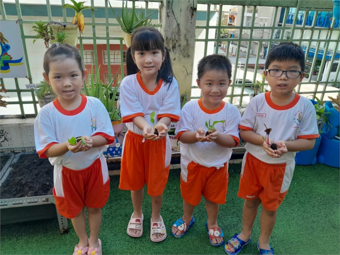 Ảnh đại diện